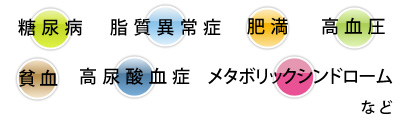 食習慣の適正化により予防、改善できる疾患